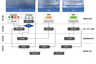 betway亚洲入口截图0